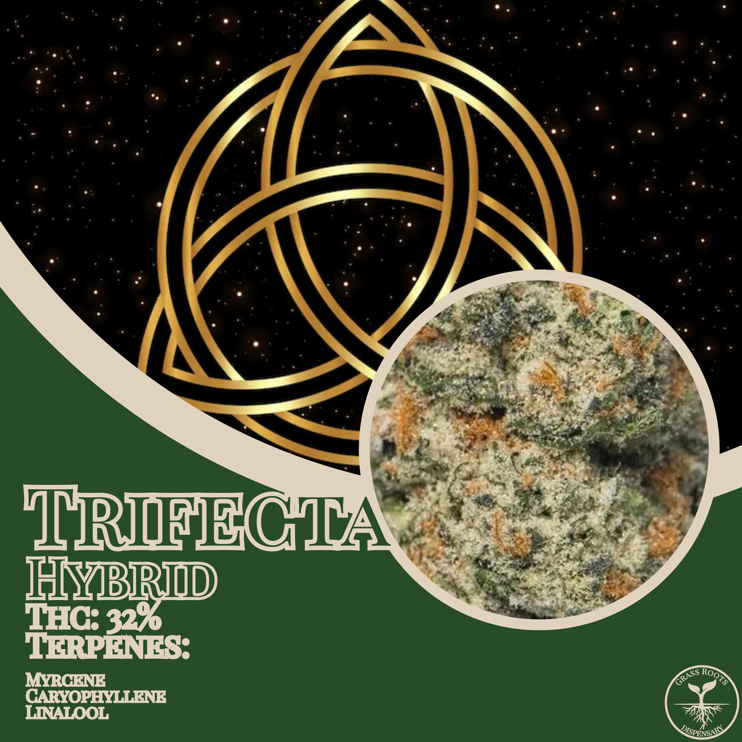 Trifecta strain of the week graphic from Grass Roots Kentucky